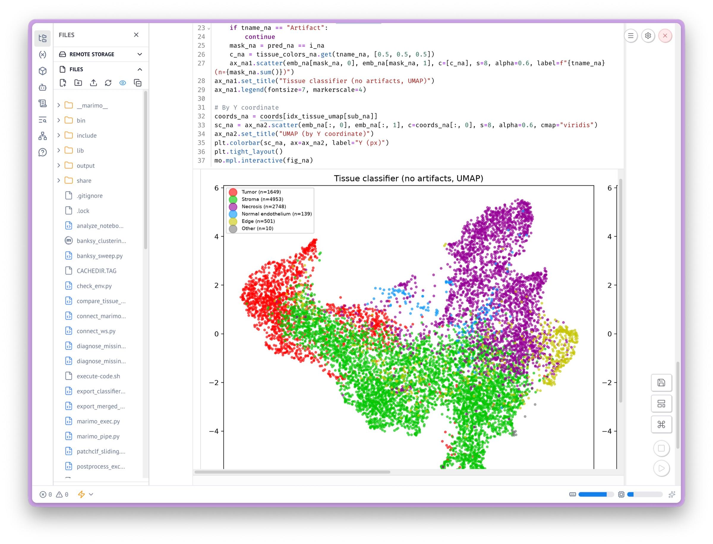 Data Analysis